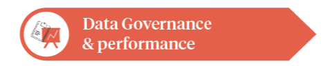 Data governance and performance